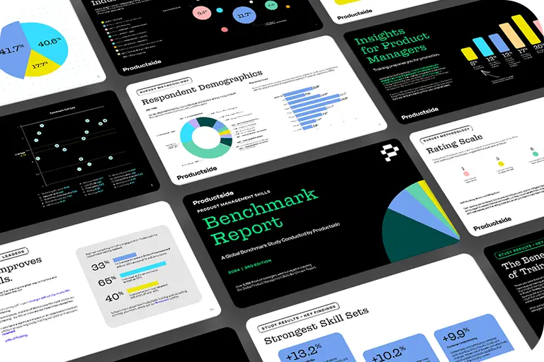 benchmark comparison dashboard from product team assessment report