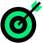 Product Management Assessments – Team & Individual Diagnostics 5